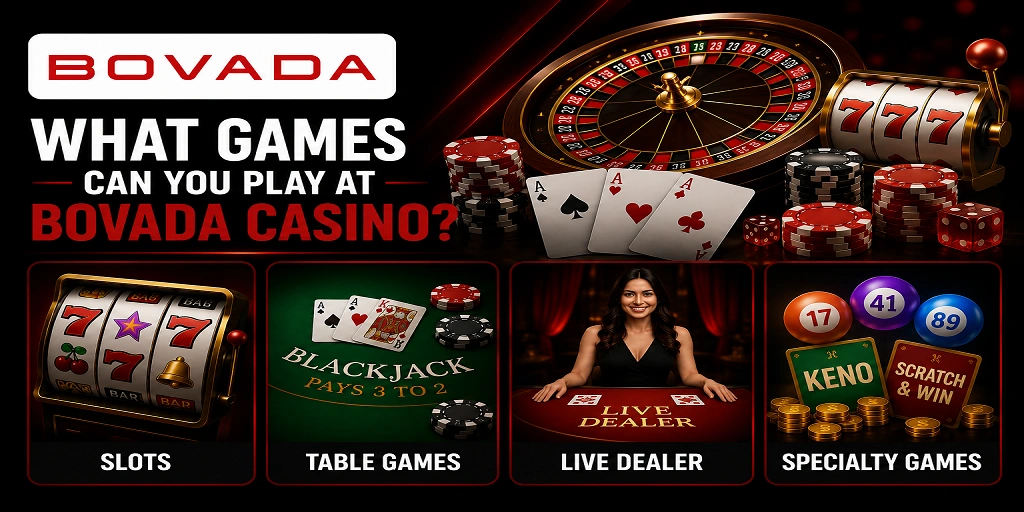 Bovada Casino Review